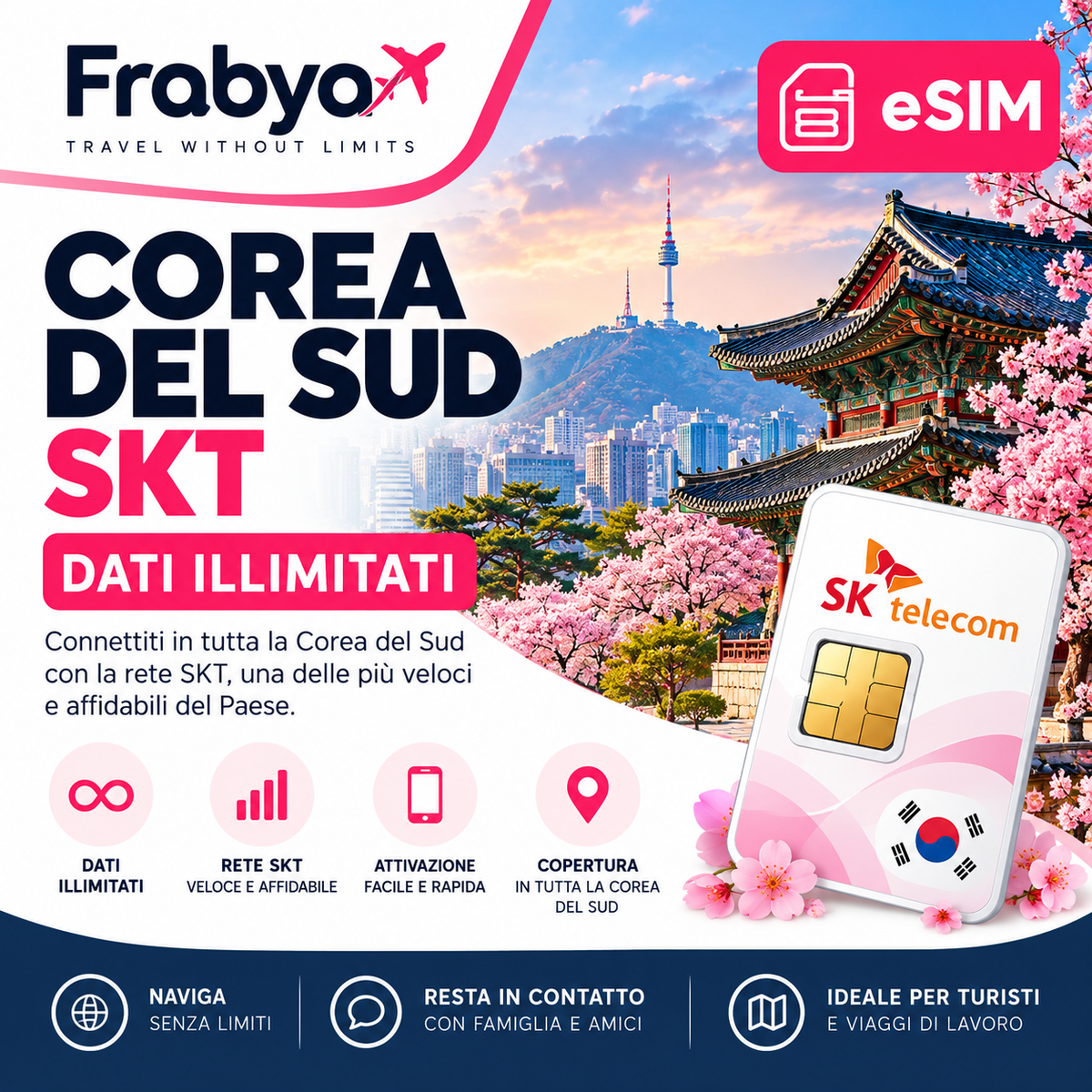 eSIM Corea del Sud SKT con dati illimitati - Frabya