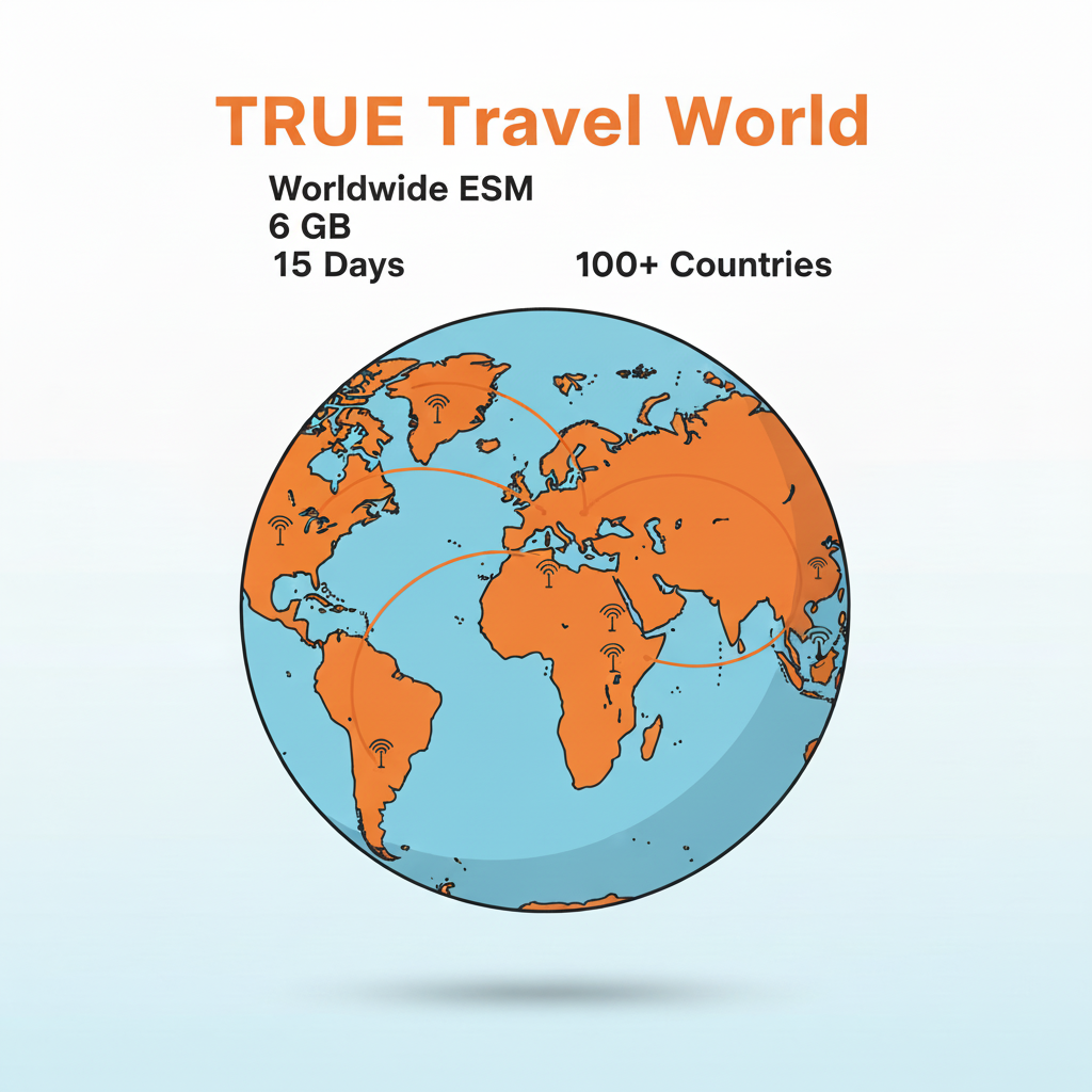 eSIM TRUE Travel World
