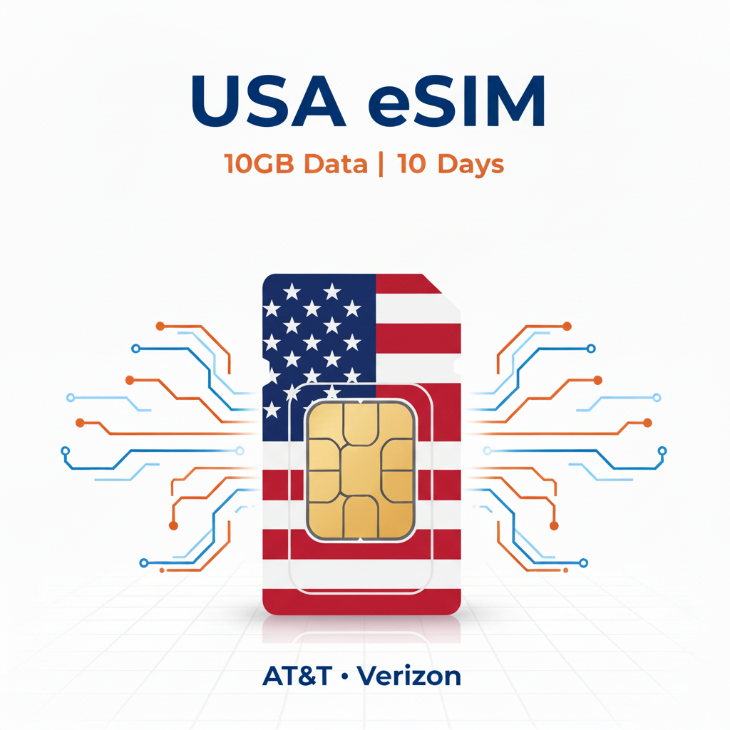eSIM USA 10GB