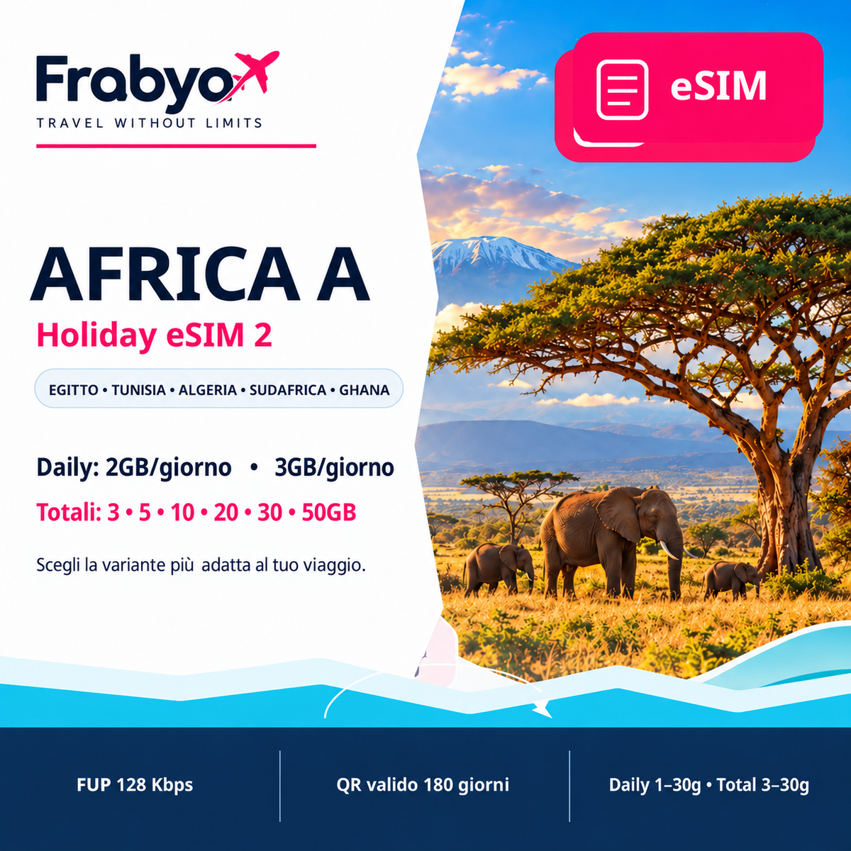 eSIM Africa A - 2GB o 3GB al giorno e pacchetti totali - Frabya