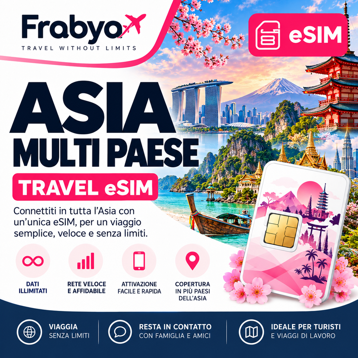 eSIM TRUE Travel Asia 6GB - Frabya