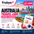 eSIM Australia Vodafone 10GB e 35GB - Frabya