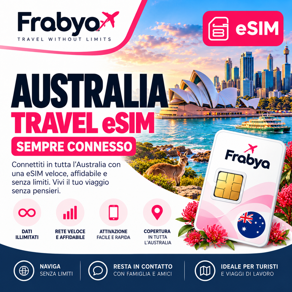 eSIM Australia Vodafone 10GB e 35GB - Frabya