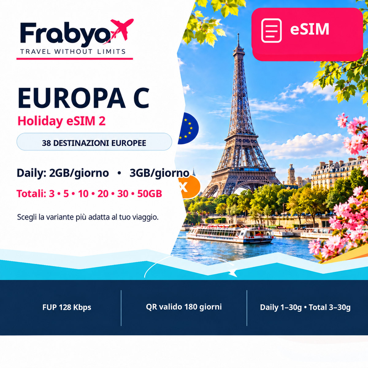 eSIM Europa C - 2GB o 3GB al giorno e pacchetti totali - Frabya