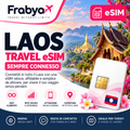 eSIM Laos Unitel - Frabya