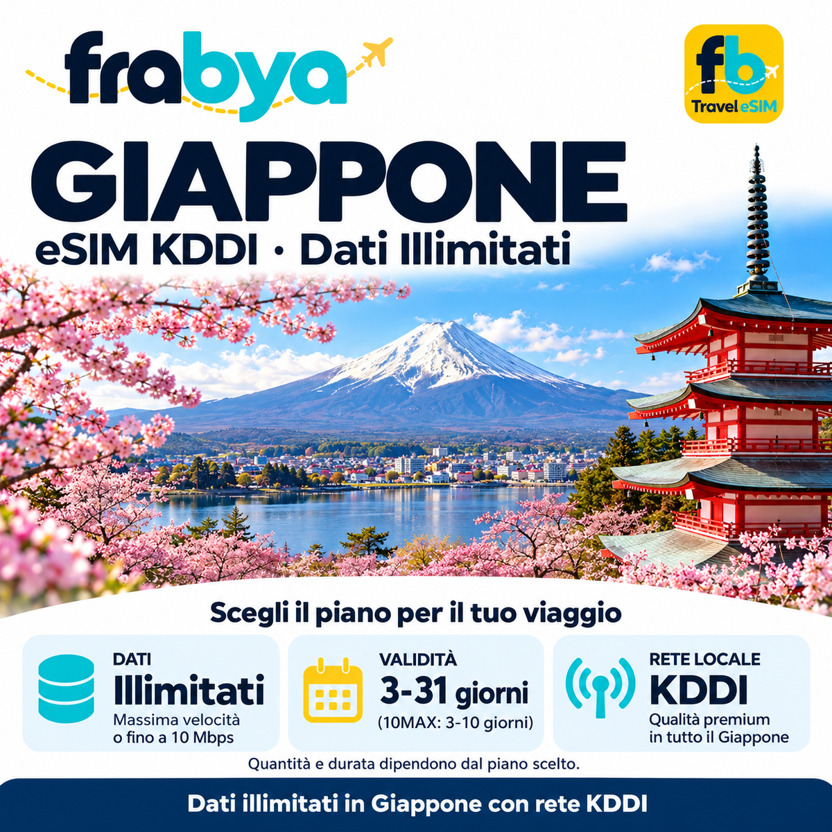 eSIM - Giappone KDDI — Frabya Travel eSIM