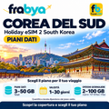 Holiday eSIM 2 South Korea — Frabya Travel eSIM