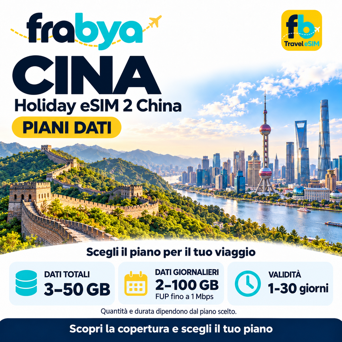 Holiday eSIM 2 China — Frabya Travel eSIM