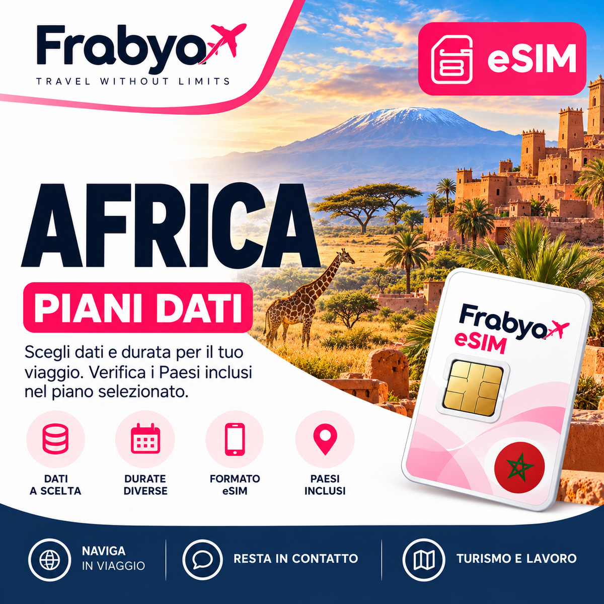 Frabya eSIM AFRICA — piani dati e durate selezionabili