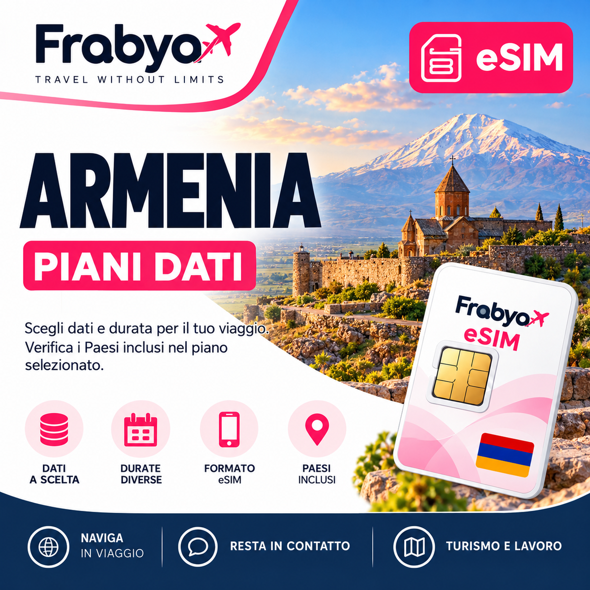 Frabya eSIM ARMENIA — piani dati e durate selezionabili
