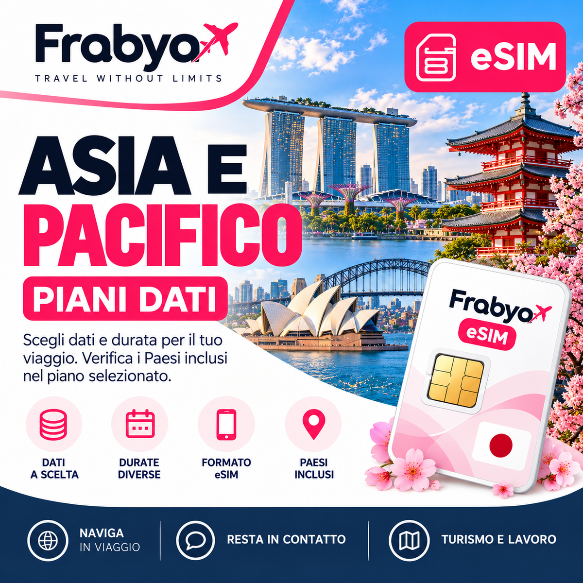 Frabya eSIM ASIA E PACIFICO — piani dati e durate selezionabili