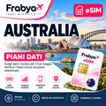 Frabya eSIM AUSTRALIA — piani dati e durate selezionabili