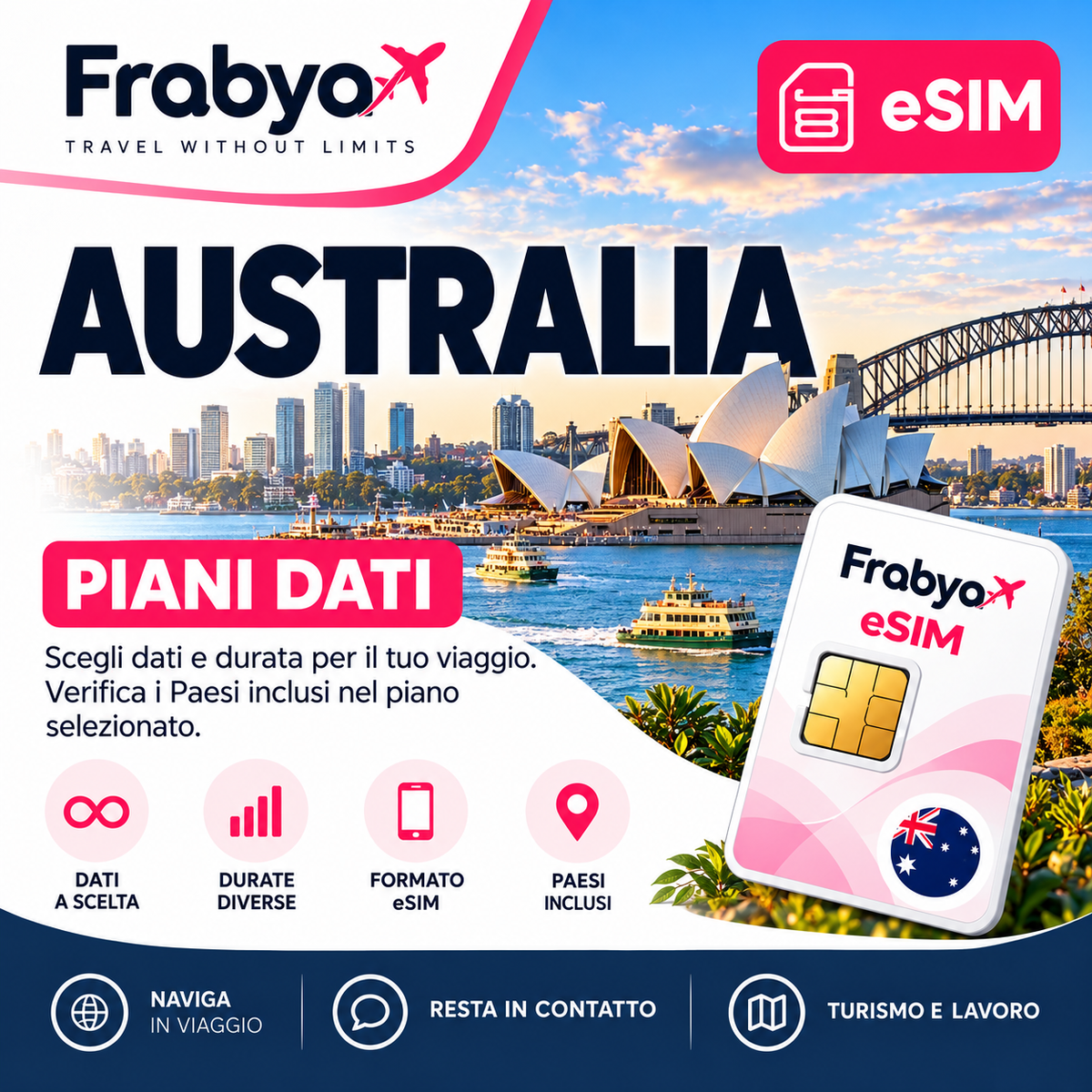 Frabya eSIM AUSTRALIA — piani dati e durate selezionabili