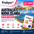 Frabya eSIM AUSTRALIA E NUOVA ZELANDA — piani dati e durate selezionabili