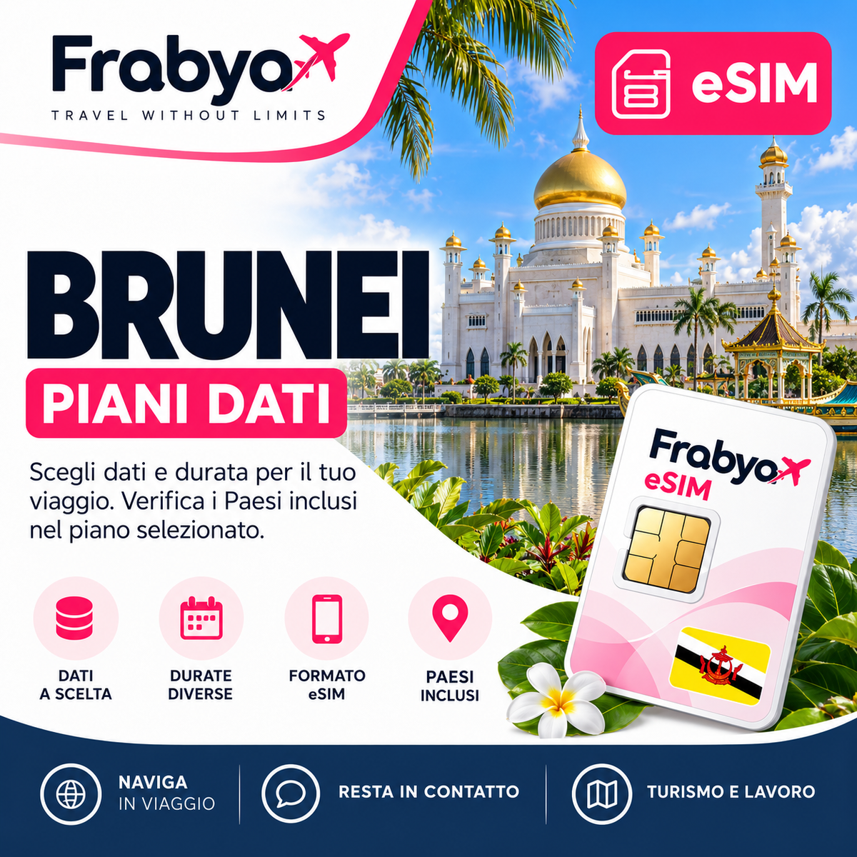 Frabya eSIM BRUNEI — piani dati