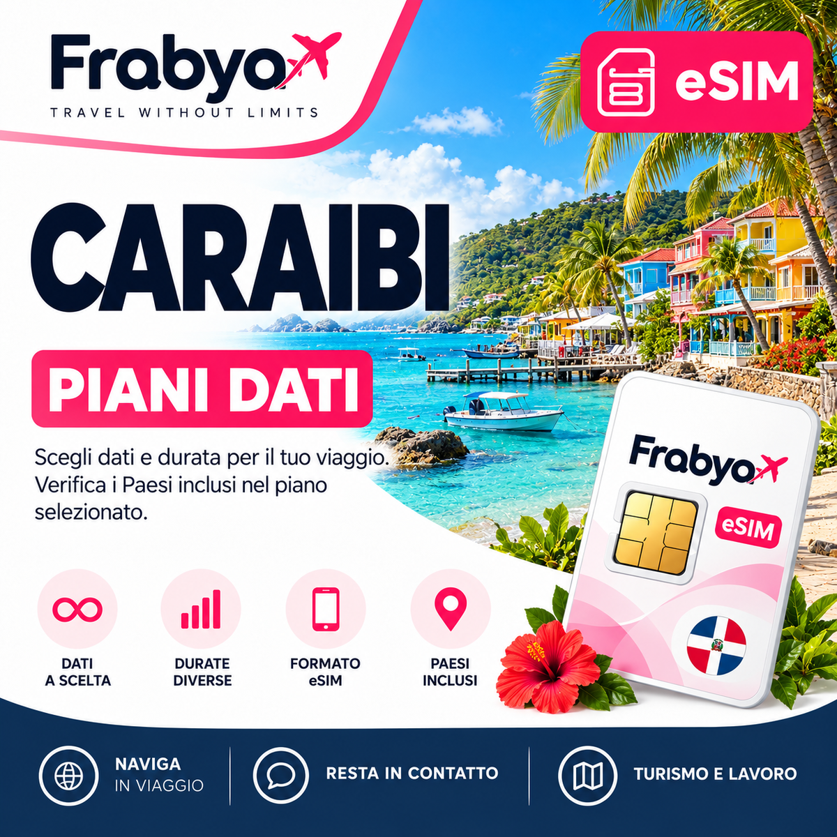 Frabya eSIM CARAIBI — piani dati e durate selezionabili