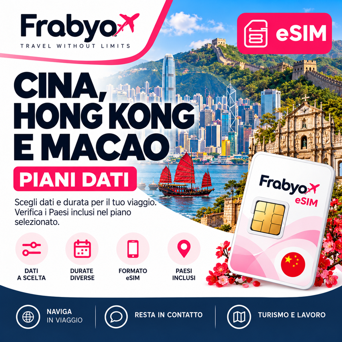 Frabya eSIM CINA, HONG KONG E MACAO — piani dati