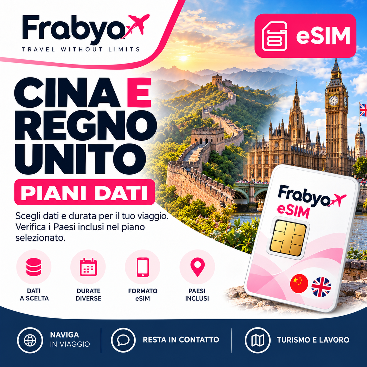 Frabya eSIM CINA E REGNO UNITO — piani dati e durate selezionabili
