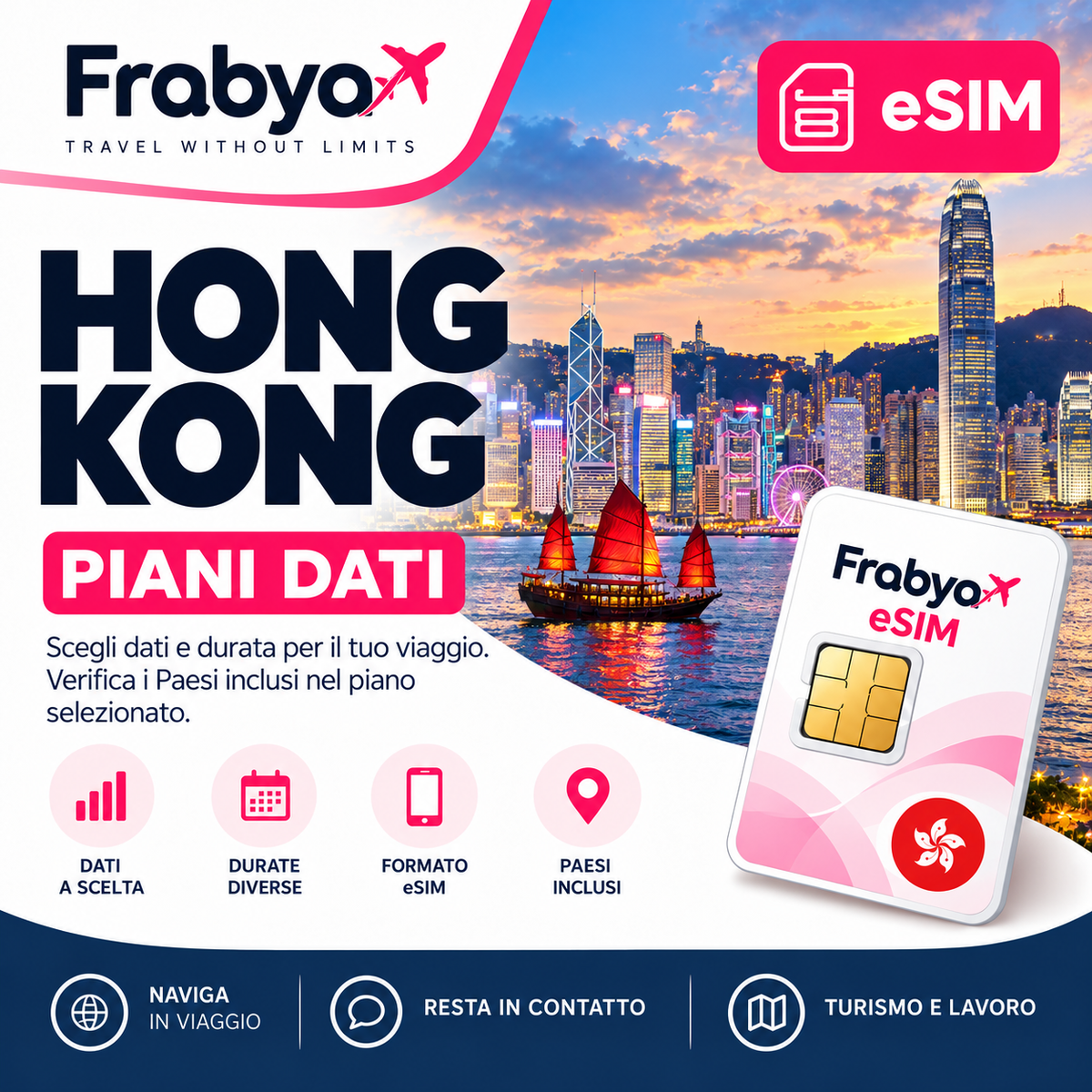 Frabya eSIM HONG KONG — piani dati e durate selezionabili