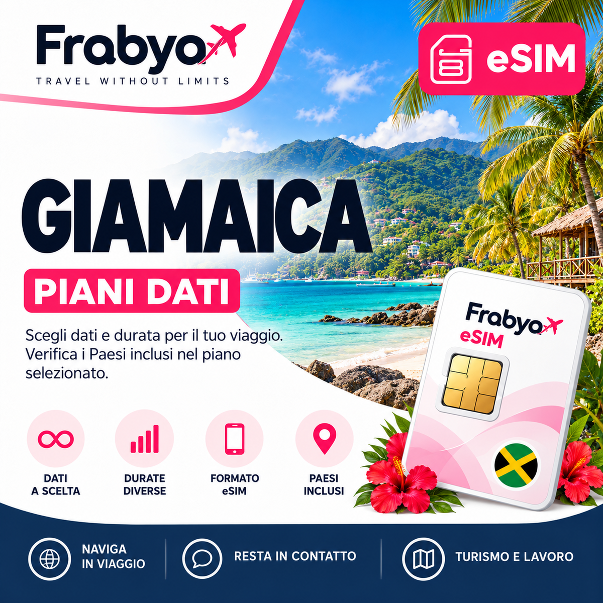 Frabya eSIM GIAMAICA — piani dati e durate selezionabili