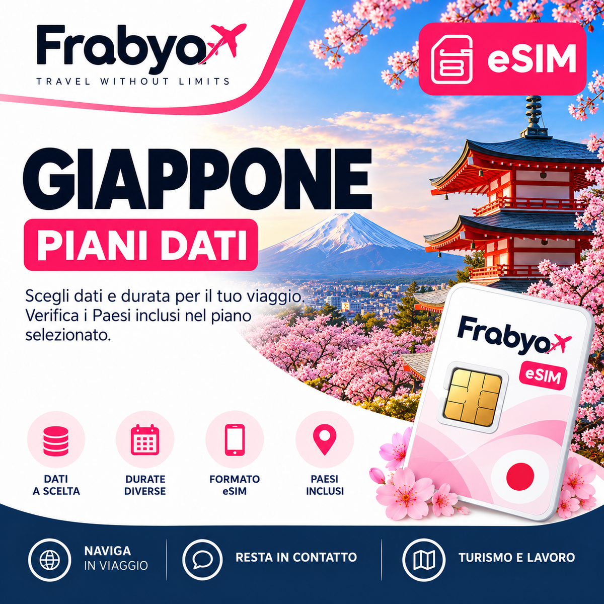 Frabya eSIM GIAPPONE — piani dati e durate selezionabili