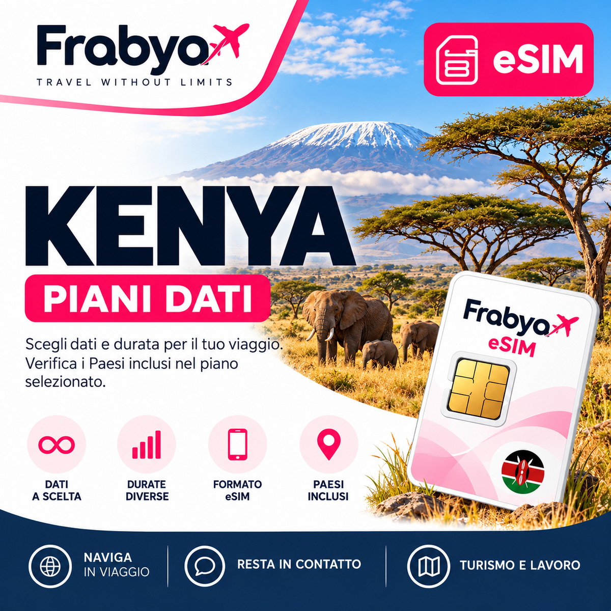 Frabya eSIM KENYA — piani dati e durate selezionabili