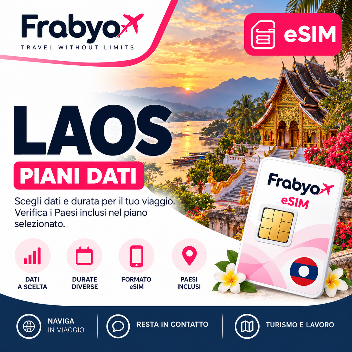 Frabya eSIM LAOS — piani dati e durate selezionabili