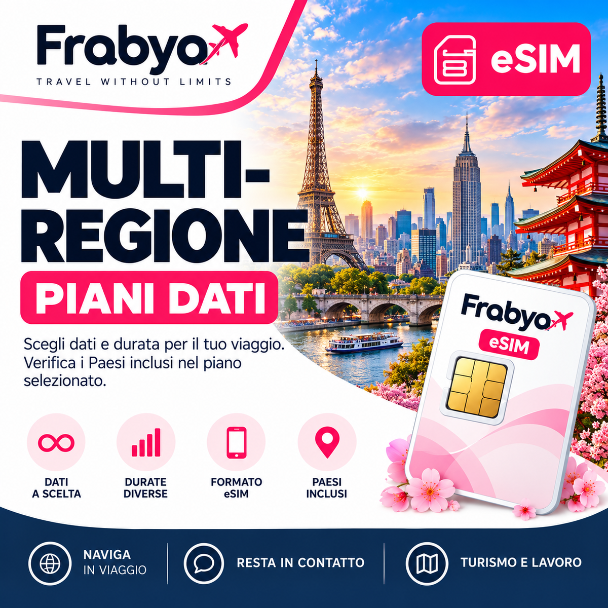 Frabya eSIM Multi-regione — piani dati e durate selezionabili