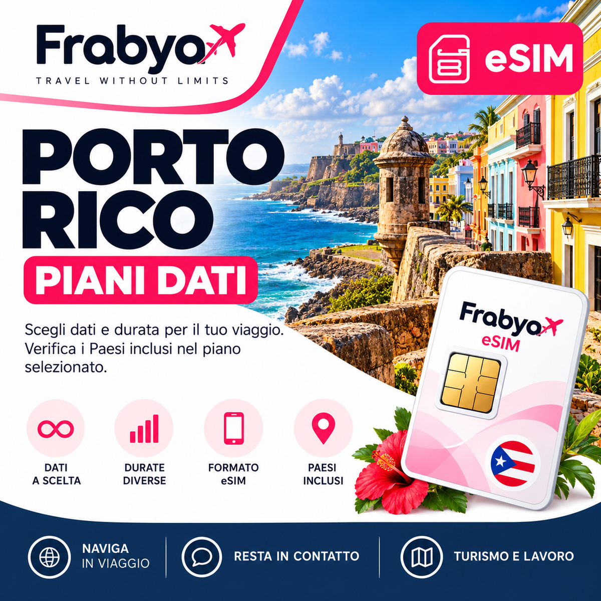 Frabya eSIM PORTO RICO — piani dati e durate selezionabili
