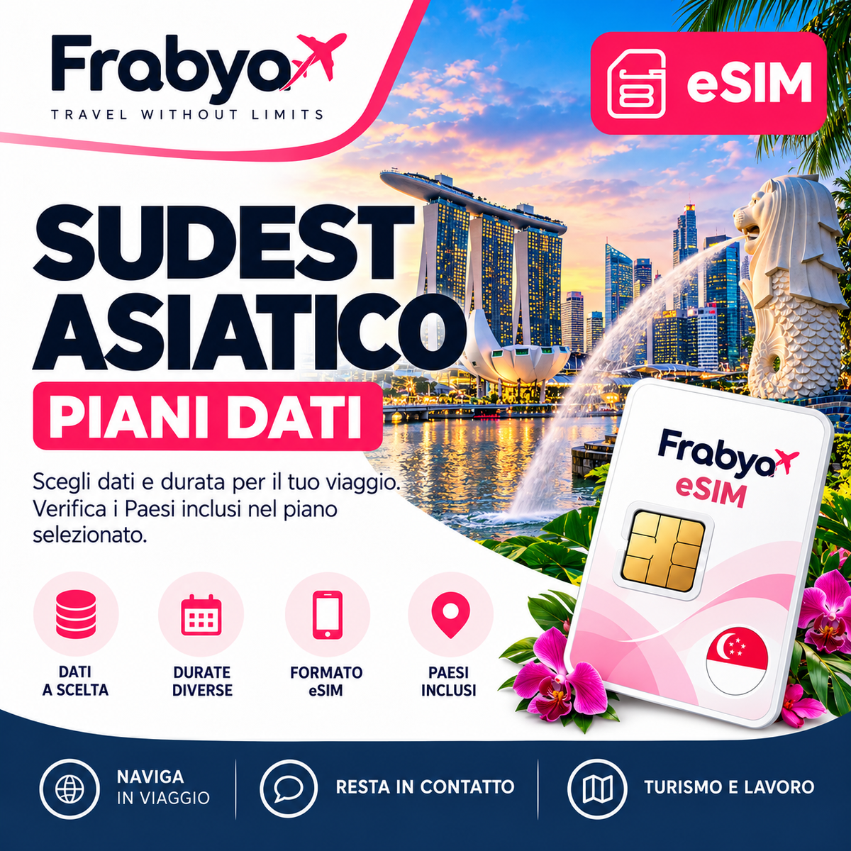 Frabya eSIM SUDEST ASIATICO — piani dati