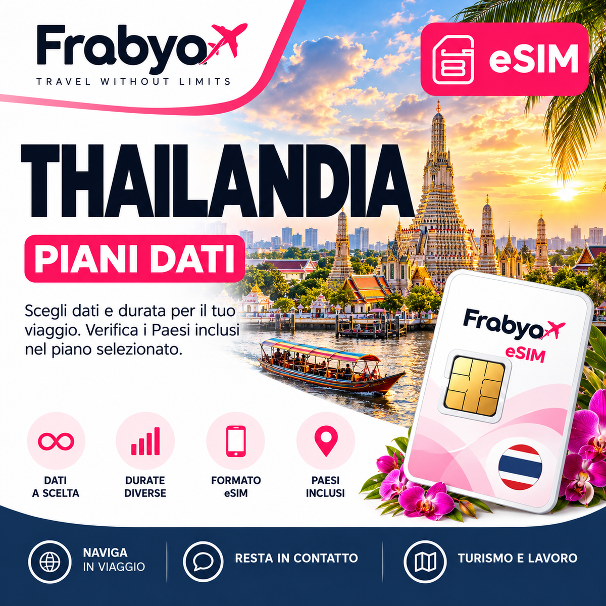 Frabya eSIM THAILANDIA — piani dati e durate selezionabili