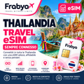 eSIM Thailandia DTAC dati illimitati - Frabya