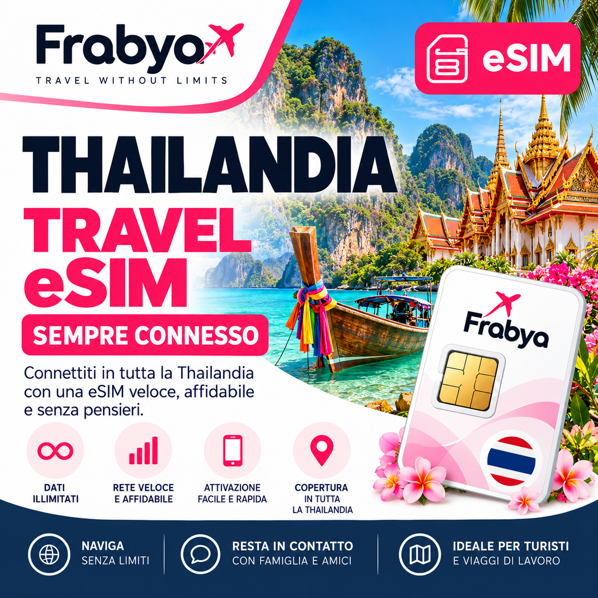 eSIM Thailandia TRUE Happy Tourist - Frabya