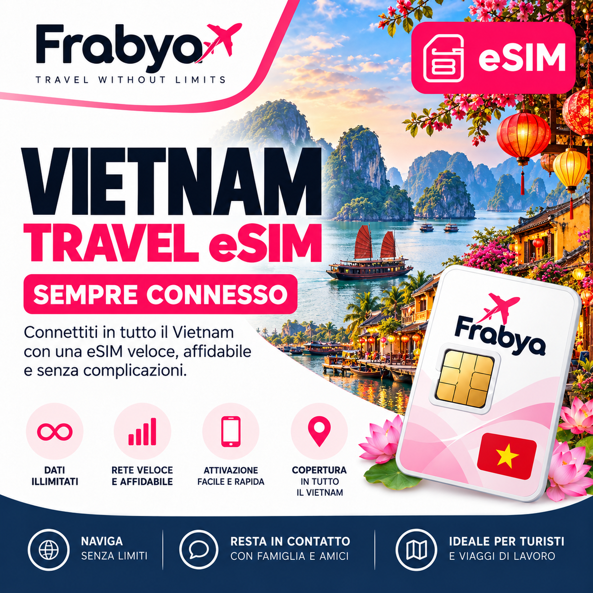 eSIM Vietnam Mobifone 30GB e 50GB - Frabya