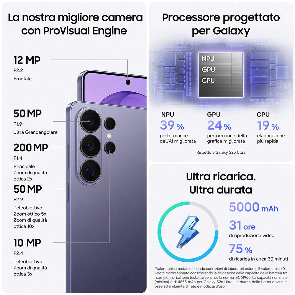 Samsung Galaxy S26 Ultra 512GB Titanium Violet