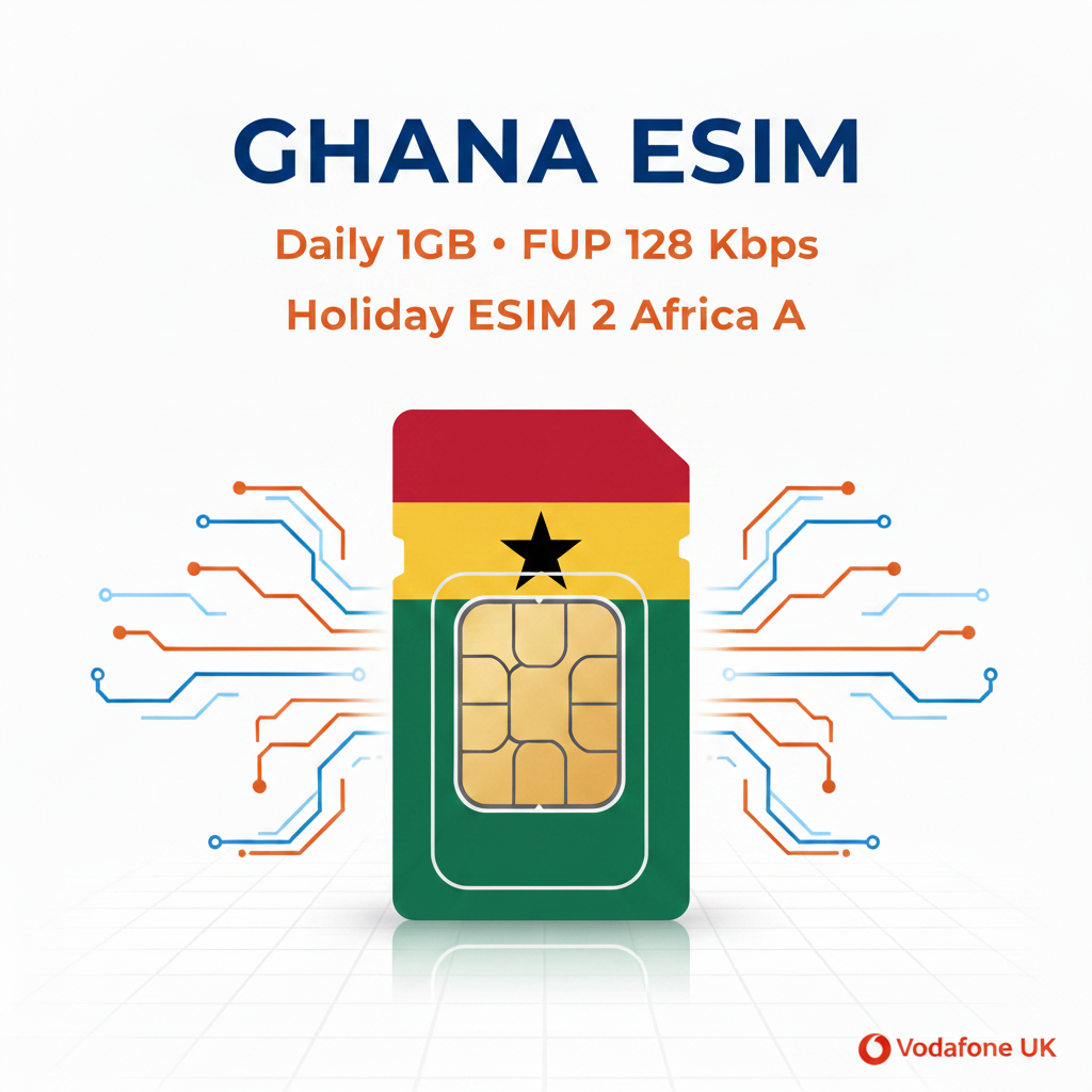 Holiday eSIM 2 Africa A — Ghana