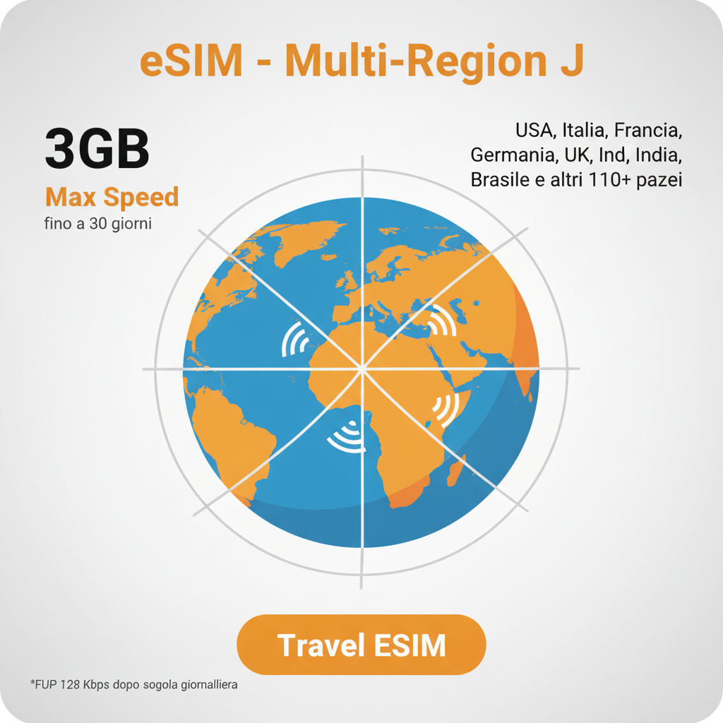eSIM Multi-Region J 3GB - Max Speed
