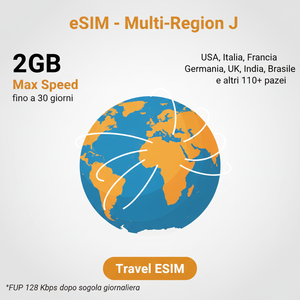 eSIM Multi-Region J 2GB - Max Speed