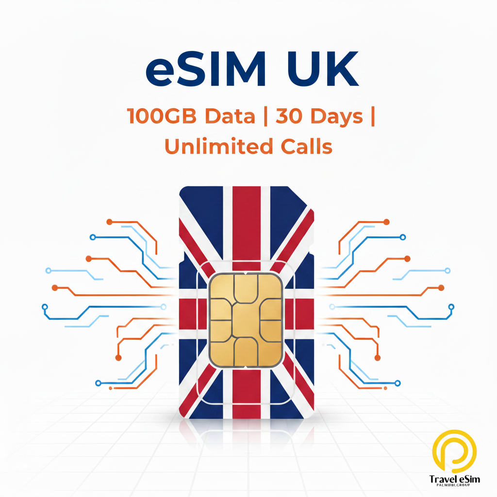 eSIM UK 100GB 30 Days - AIO15