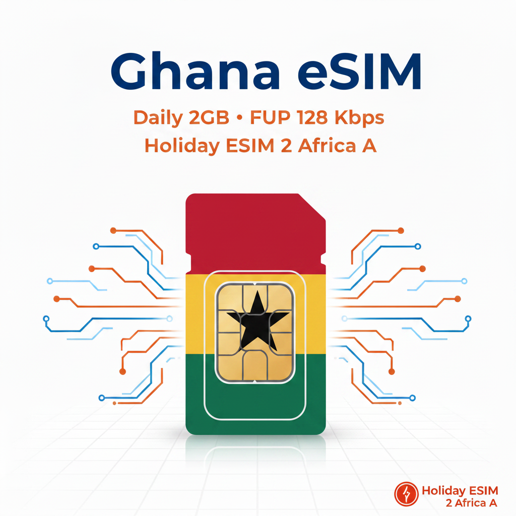 Holiday eSIM 2 Africa A — Ghana
