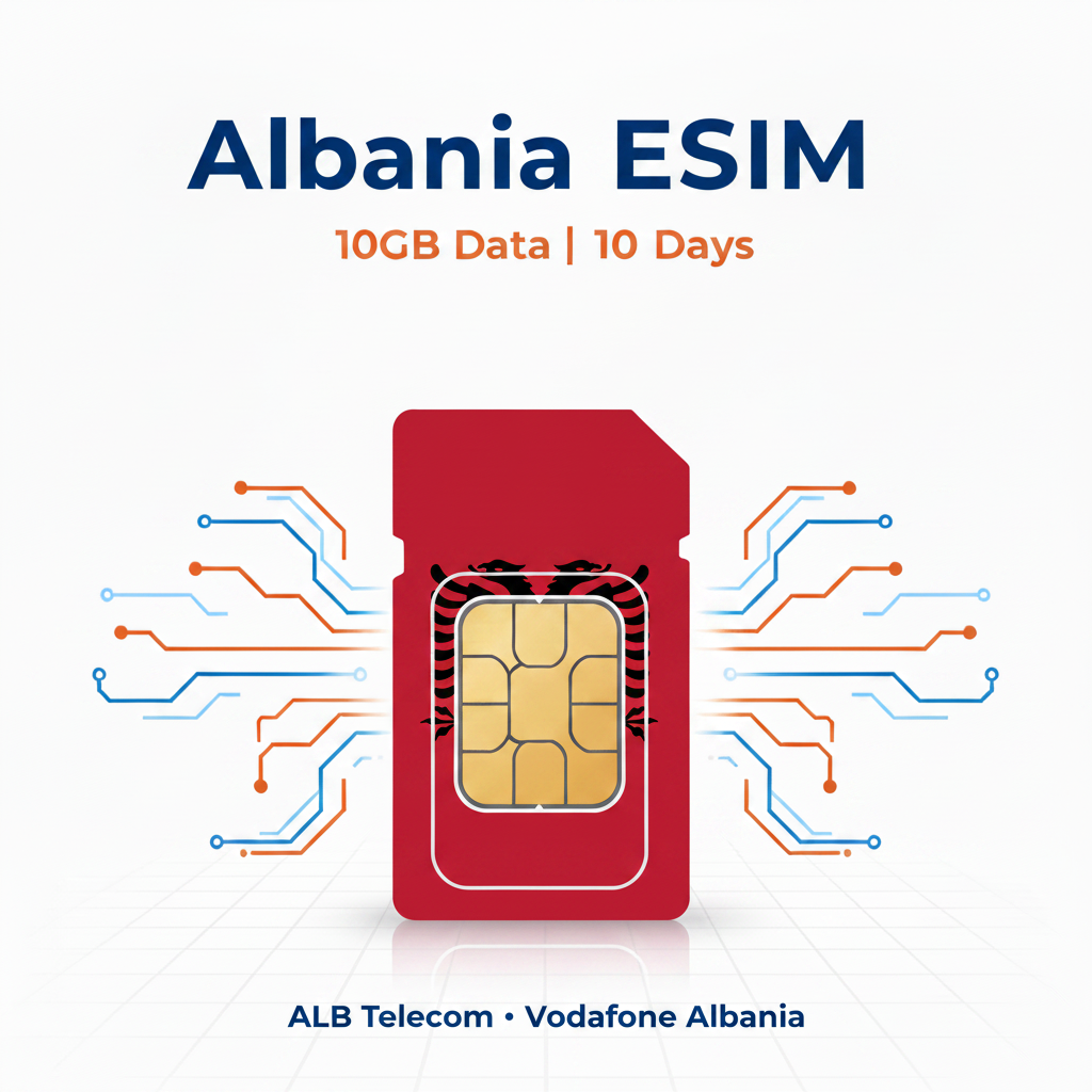 eSIM Albania - 10GB, 10 giorni