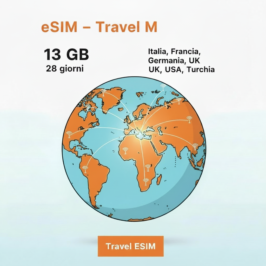 eSIM – Travel M immagine principale